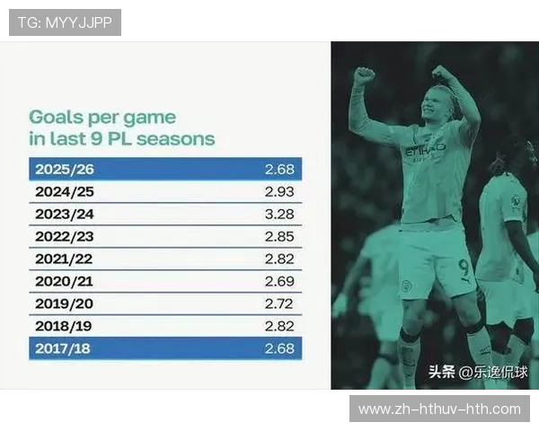 英超最小球队的历史与赛季表现回顾